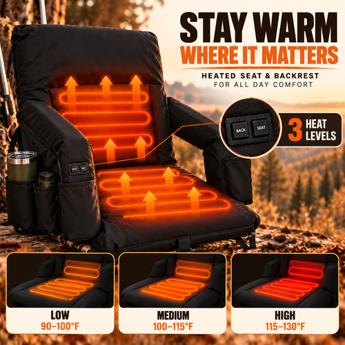 Toasty Tush™ Portable Heated Seat